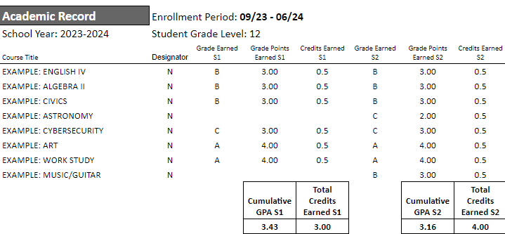 Editable High School Transcript with GPA Calculations Built in