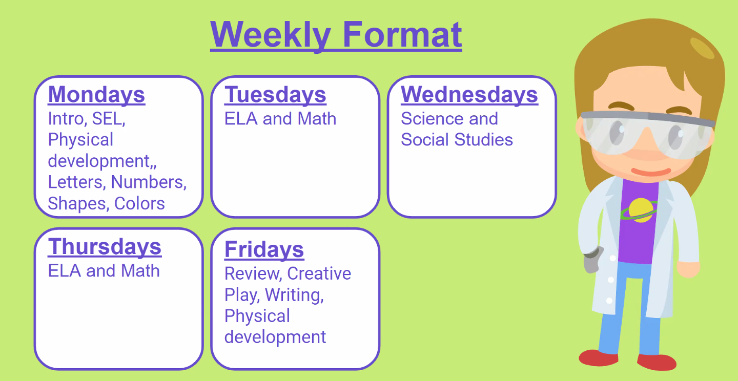 preschool weekly format